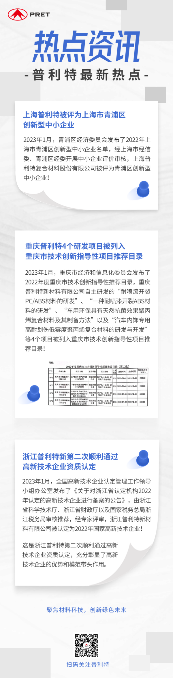 ��ҵ��̬ | ����ʱ���������������Ѷ